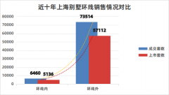 以简练而富有质感的设想