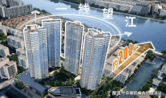 以下为处焦点联系