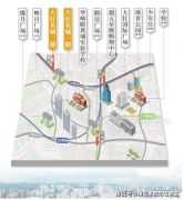 让业从可以或许快